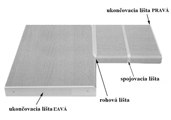 Ukončovacia lišta 28mm